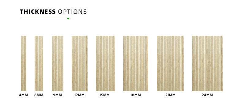 Thickness Options
